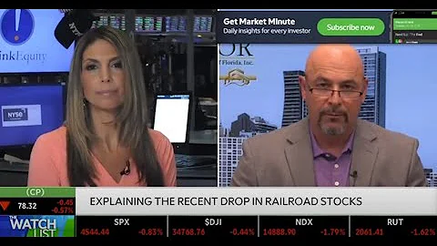 Jeff Small on TD Ameritrade : "This Thing Is Out O...