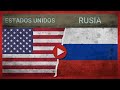 Militar Comparación: ESTADOS UNIDOS vs RUSIA [2018]