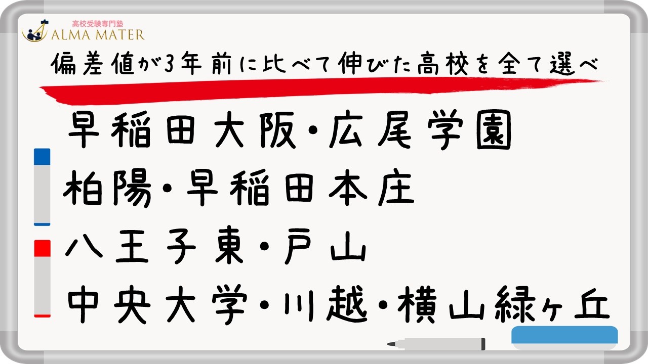 早稲田 高校 偏差 値