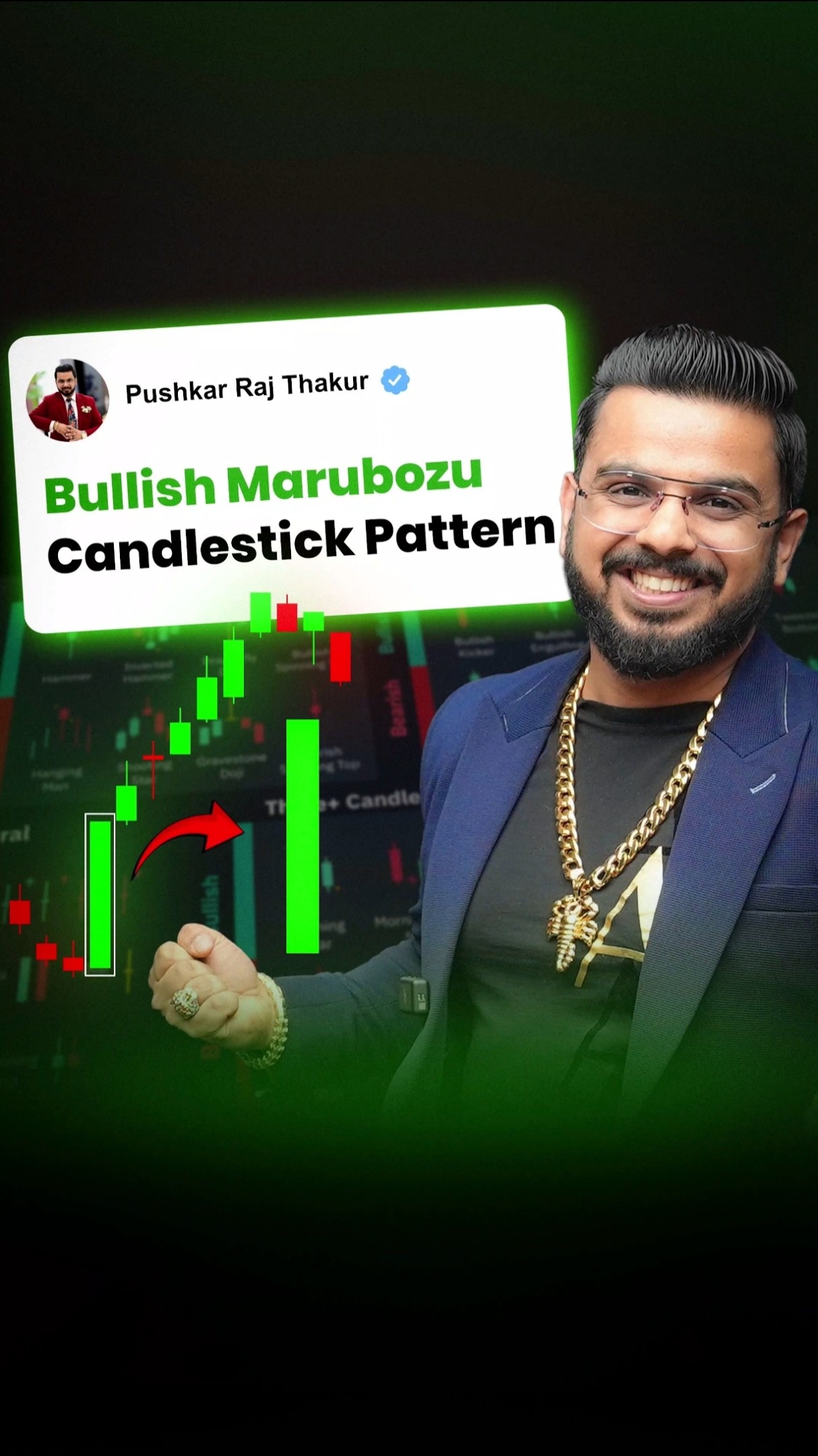 #Day34 || Bullish Marubozu CandleStick Pattern