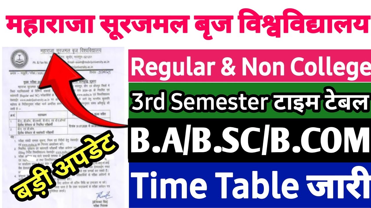Brij University 3rd Semester Exam Time table 2025 | msbu University semester exam time table 