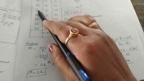 Statistics std 11 ch 5 Skewness of frequency distribution