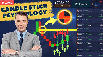 How I Practice Binary Options Safely | Personal Approach - Educational Content