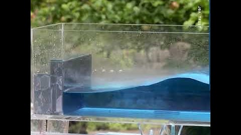 A Wave Tank Demonstration