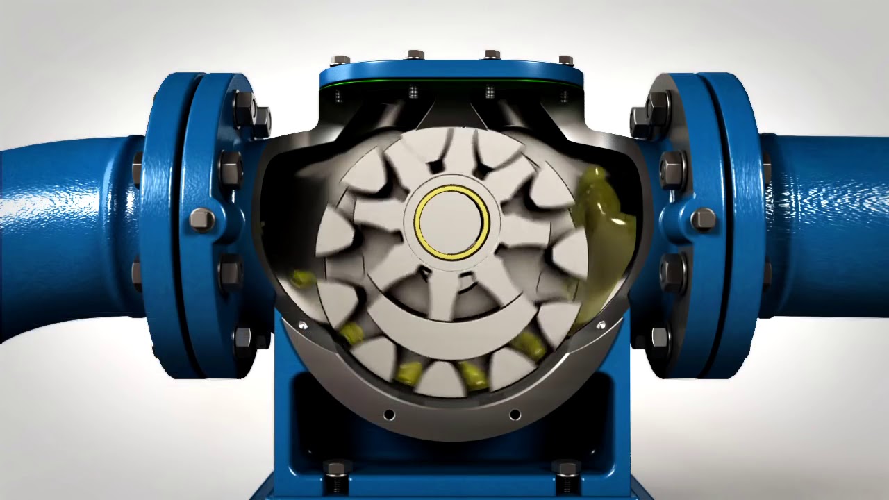 Tìm hiểu nguyên lý làm việc của bơm bánh răng thủy lực | Cộng đồng Kỹ thuật cơ điện Việt Nam EBOOKBKMT - Vietnam M&E Technology Community