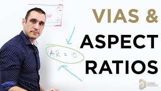 Vias and Their Aspect Ratios | PCB Routing