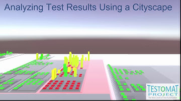 Visualizing Test Results as a Cityscape
