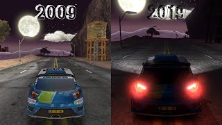 Evolution of Rally Point Games (2009 - 2019)