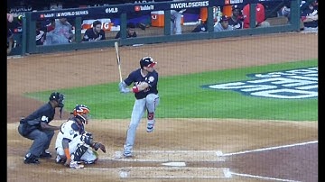 Washington Nationals Highlights: Soto, Zimmerman, Robles, Rendon, Cabrerra, Turner, Eaton, Scherzer