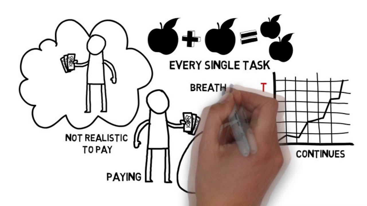 Remain Debt Free -  Learn To Solve Your Own Personal Problems