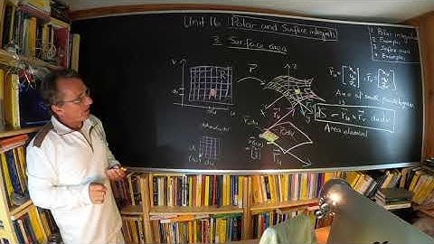 Multivariable Calculus Unit 16: Polar and Surface integrals