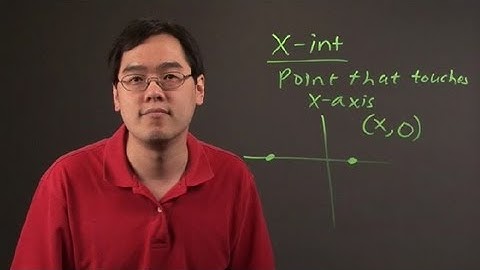 What Does the Math Term X-Intercept Mean? : Math Definitions & More