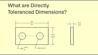 Dimensions, directly toleranced