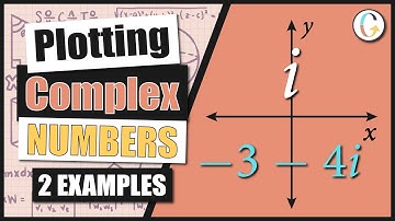 Plot the Complex Numbers on the Complex Plane: i and -3 - 4i