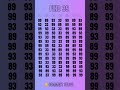 “Can You Find 39? 😳” #brainchallenge #puzzle #mindbendingquiz #maths #iqtest #mindgame #mathpuzzle