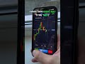 BEST POCKET OPTION & BINARIUM STRATEGY 2025 – AI TRADING BOT WITH 90% WIN RATE! #trading #ai #bot