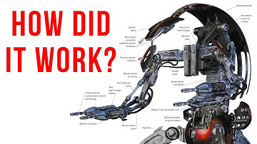 CIS Droid Army | The Most In-Depth BREAKDOWN of a Droideka | Star Wars Clone Wars Explained