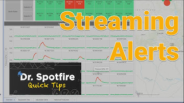 Streaming Alerts in Spotfire