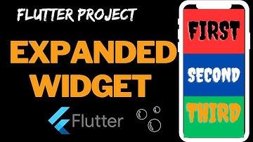 Expended Widget in Flutter || Flutter Widgets || Future Coding