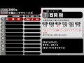 2005年 千葉ロッテマリーンズ 1-9+α