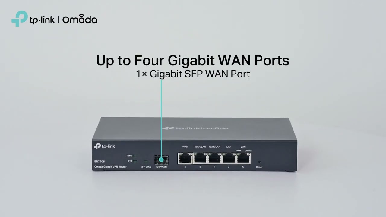 Router YouTube Gigabit VPN - ER7206 | Omada TP-Link