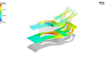 Post processing/Visualization using ANSYS CFD-Post