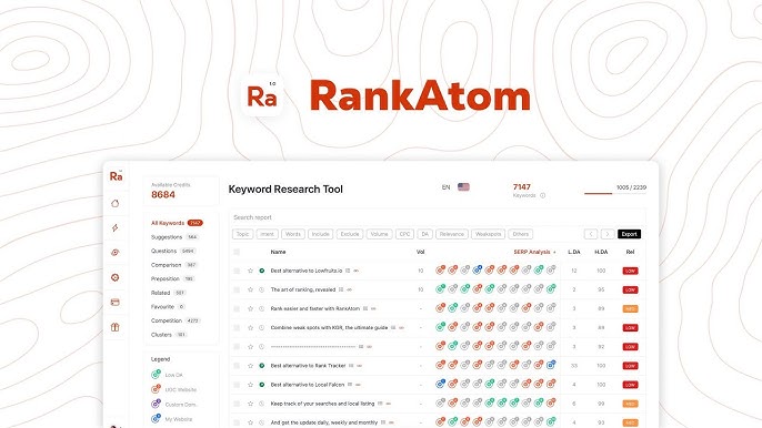 Keywords Lifetime Deal Review | Advanced Seo Keyword Research Tool