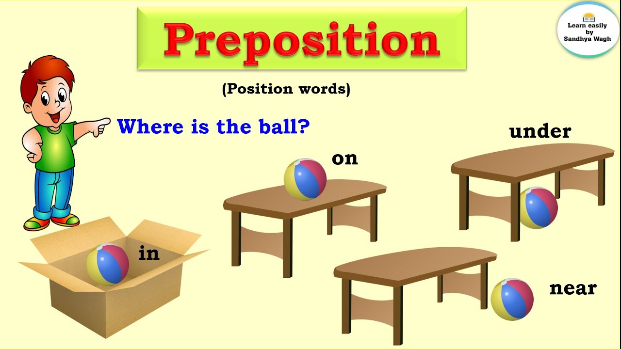 Preposition, Preposition in English grammar