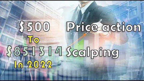 price action Scalping MT5 EA,$500 to $851314 in 2022