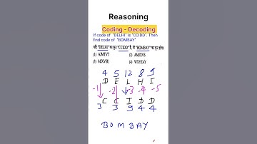 coding - decoding tricks | Reasoning tricks #shortsfeed #shortsvideo #ytshorts #shorts #reasoning