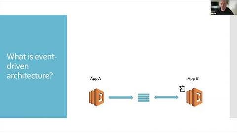 Anti-patterns in event-driven architecture