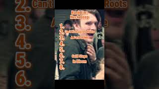 Download Mp3 Ranking Neck Deep Hits!  #poppunk #rock #neckdeep Gudang lagu Download Mp3 Ranking Neck Deep Hits!  #poppunk #rock #neckdeep