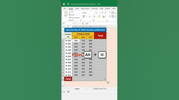 Use Shortcut Key of SUM Function to Calculate Total Products || Excel Tips & Tricks || #short #excel