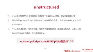 Web3.0热门领域NFT项目实战