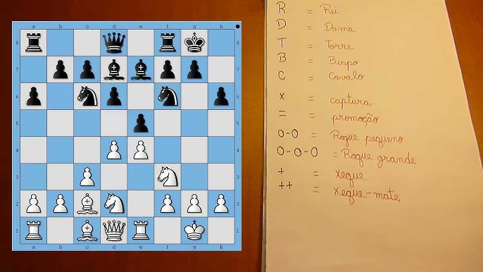 A importância da anotação de jogadas em vendas: lições do xadrez. ♟️