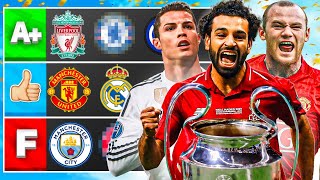 EVERY CHAMPIONS LEAGUE WINNER RANKED (TIER LIST)