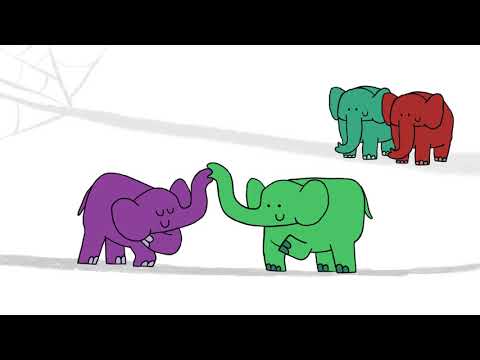 Video: Hvor Længe Lever Elefanter