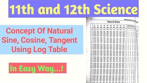 Natural Sine, Cosine, Tangent Using Log Table | KHAN RAFIQUE |