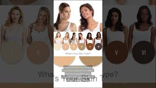 American Laser Med Spa - Midland