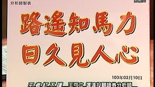 20150428 1400 王可立 王者紅不讓