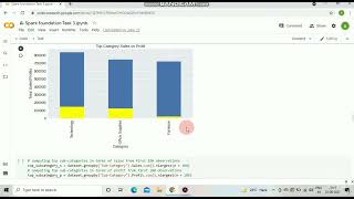 Information Task 3 Spark Foundation Update