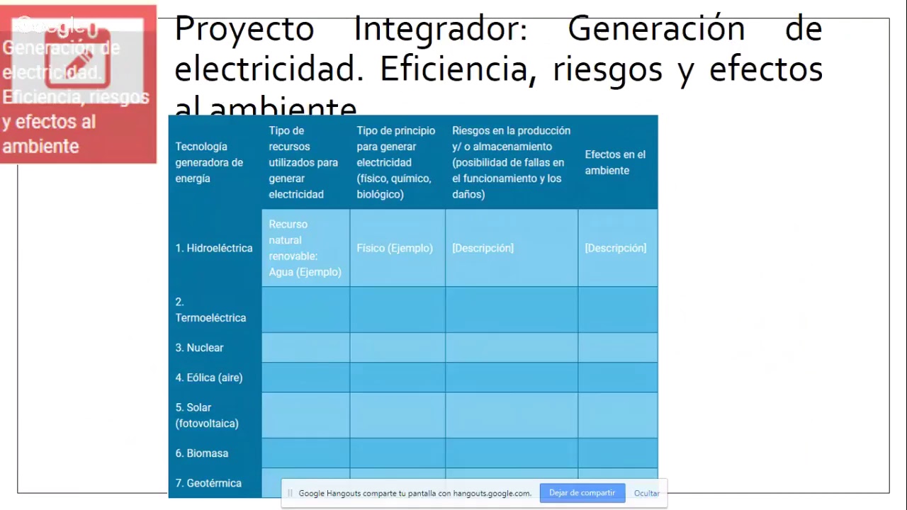 Semana 1. Módulo 21. Impacto de la ciencia y la tecnología - YouTube