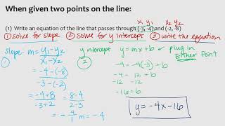 4 2 Writing Equations in Slope Intercept Form