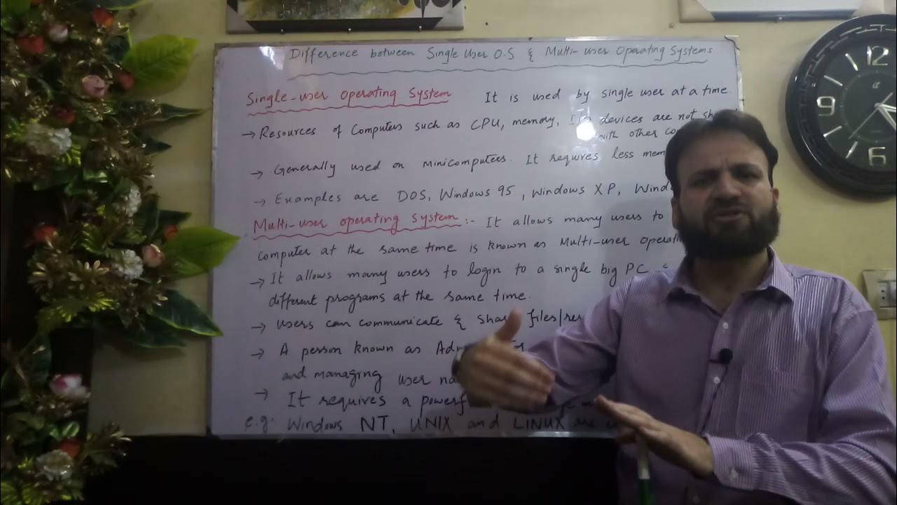 Single User Operating systems and Multi-user Operating systems with ...