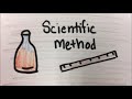 Scientific Inquiry and Taxonomy Quiz