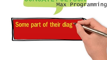 Math - Convex and Concave polygons full explanation