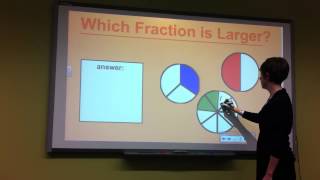 SmartBoard Lesson on Fractions