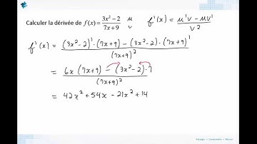 Dérivée d