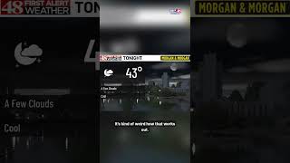 Sunday Morning Weather with 48 First Alert Meteorologist Jeff Desnoyers