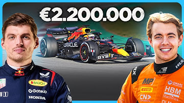 €2.000.000+ voor één race seizoen?! Zo kom je in de F1...
